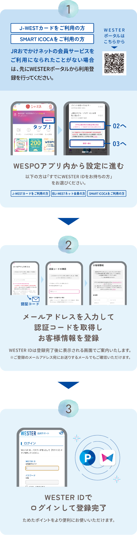 ①WESPOアプリ初回ご登録手順が完了済の方はこちら